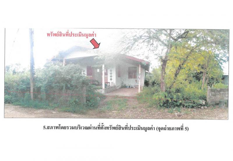 จุมพล โพนพิสัย หนองคาย